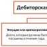 Дебиторская задолженность: учет, анализ и управление задолженностью предприятия