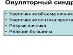 Вторичное бесплодие мкб. Международная классификация болезни (мкб-10) по воз. Овуляторный синдром мкб. С10 код по мкб 10. Классификация острого пульпита мкб 10.